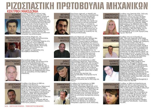 PROTOVOULIA PEOPLE L_Page_08