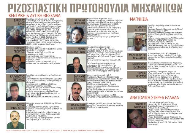 PROTOVOULIA PEOPLE L_Page_12