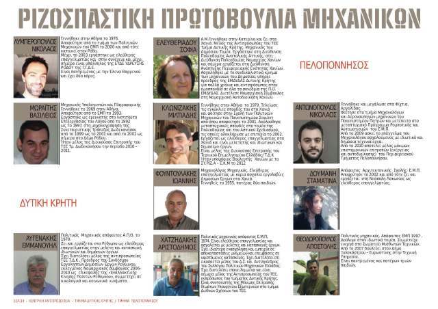 PROTOVOULIA PEOPLE L_Page_14