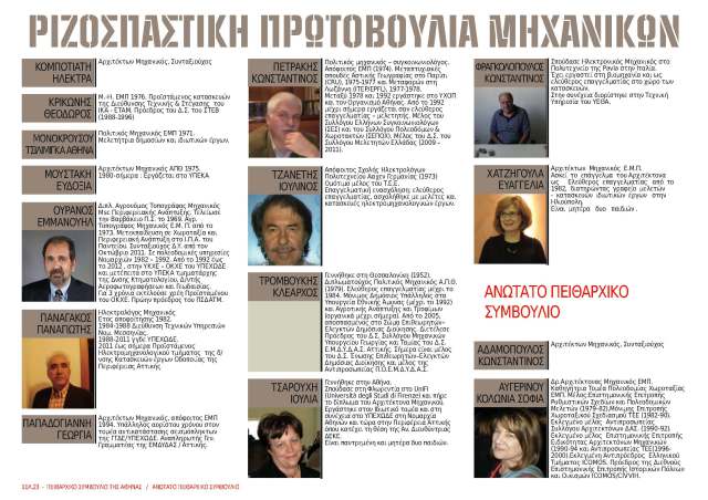 PROTOVOULIA PEOPLE L_Page_23